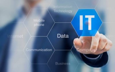 Managed IT Services: Is It The Future of IT?